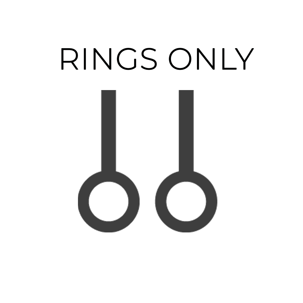 Digital RINGS
