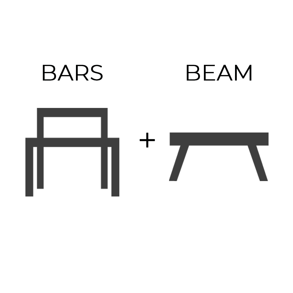 BARS + BEAM Combo Package