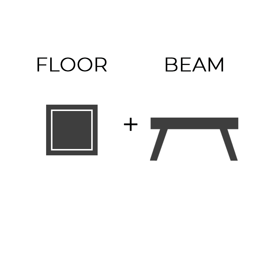 FLOOR + BEAM COMBO